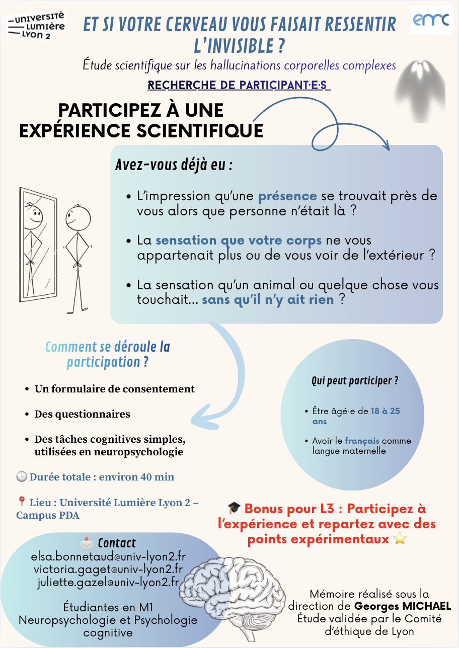 Étude sur les hallucinations corporelles complexes